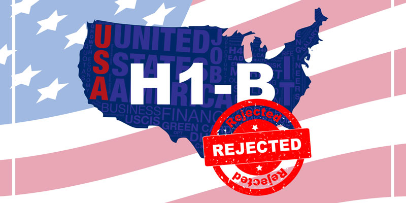 Vector illustration shows a rejected H1B visa stamp on a US map with a United States flag background.