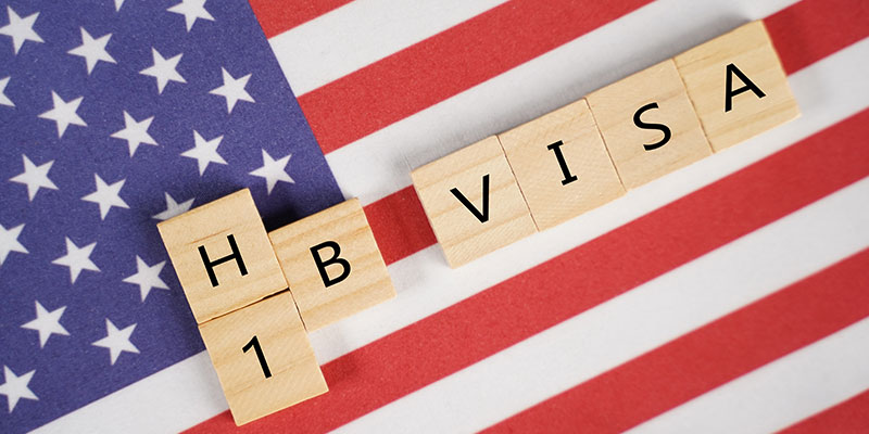 Wooden blocks engraved with the English alphabet arranged as H1B Visa on the background of the US flag