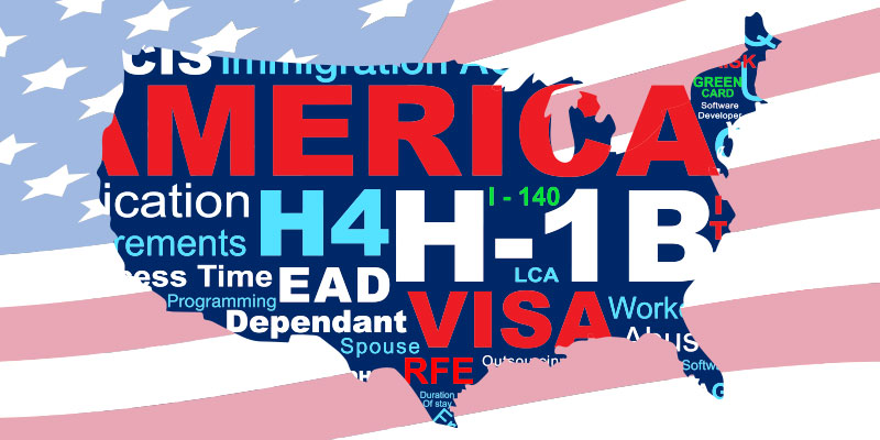 Graphical illustration of a world cloud collage depicting H1B visa concept in the shape of a USA country with the American flag in the background