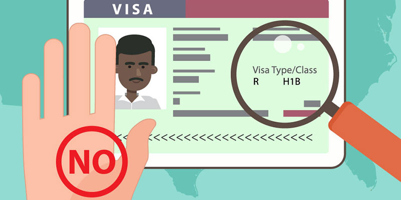 A vector illustration of a hand displaying the word "NO", in the background a passport showing the H1B visa page for the United States